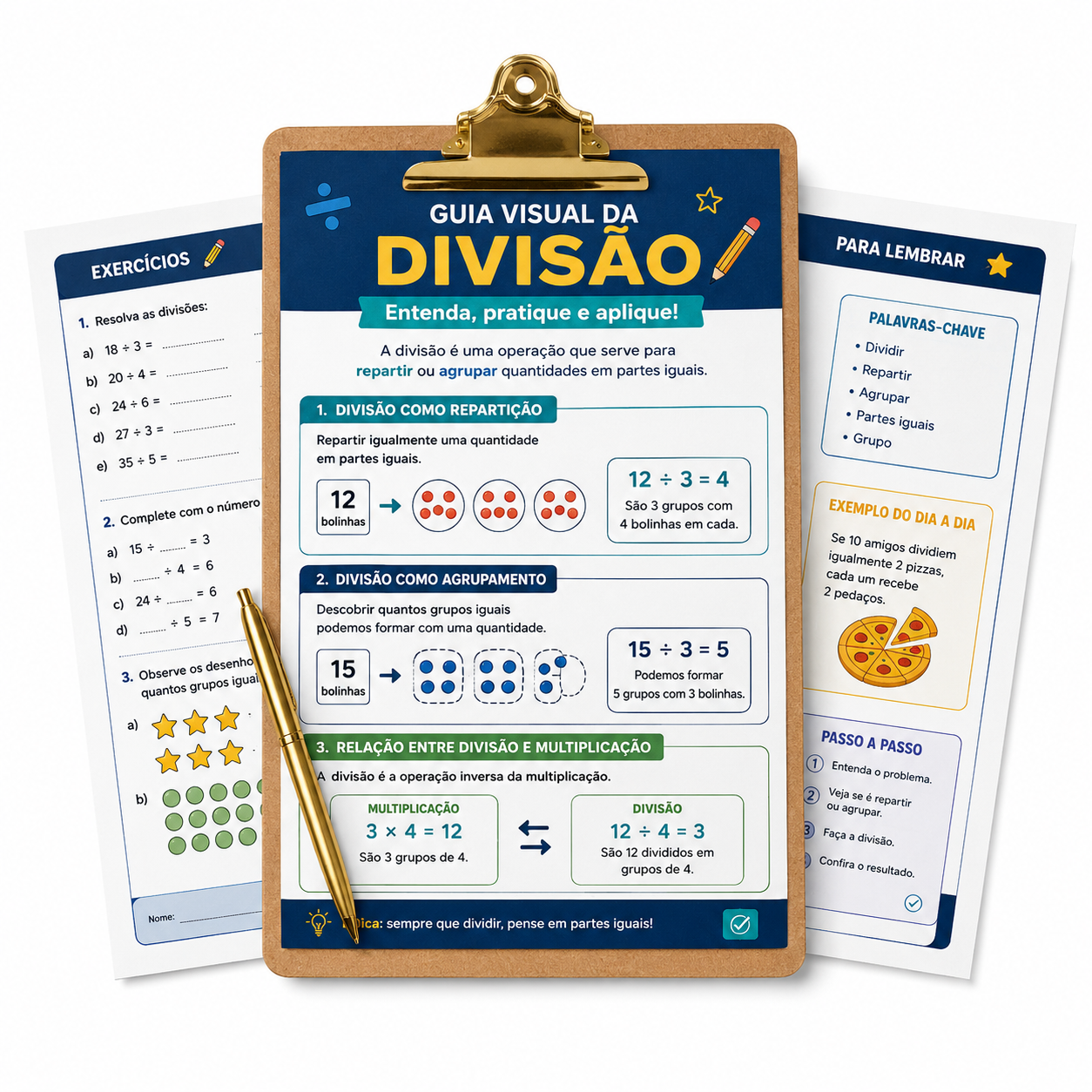 Guia Visual da Divisão